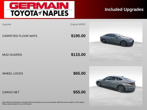 2022 Hyundai SONATA Limited