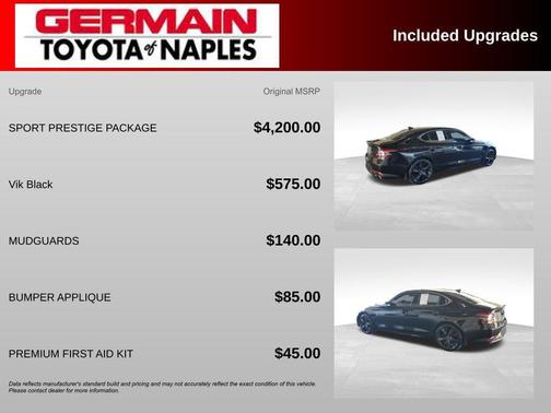 2023 Genesis G70 2.0T AWD