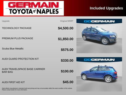 2016 Audi Q5 2.0T Premium Plus