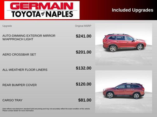 2019 Subaru Ascent Touring 7-Passenger