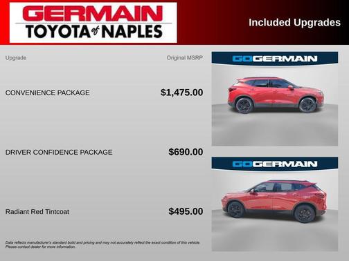 2023 Chevrolet Blazer 2LT