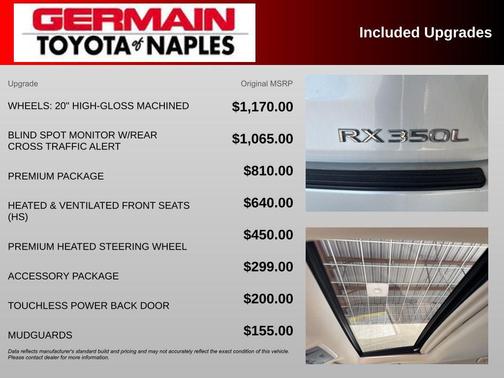 Eminent White Pearl 2018 Lexus RX 350L Premium