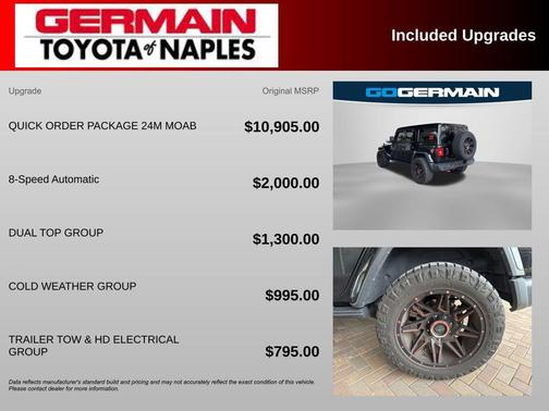 2018 Jeep Wrangler Unlimited Moab 4x4