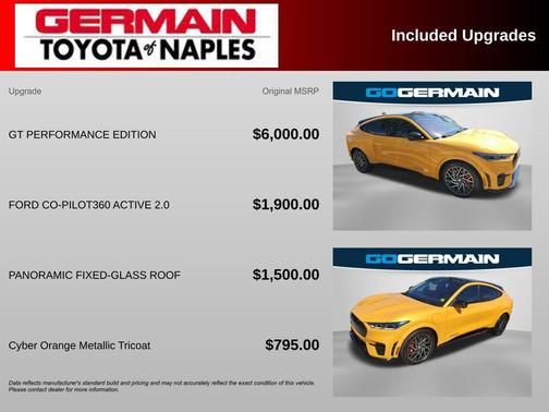 2022 Ford Mustang Mach-E GT