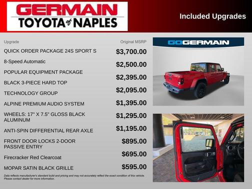 2023 Jeep Gladiator Sport S