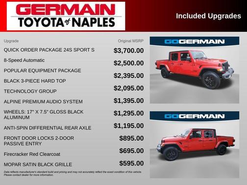 2023 Jeep Gladiator Sport S