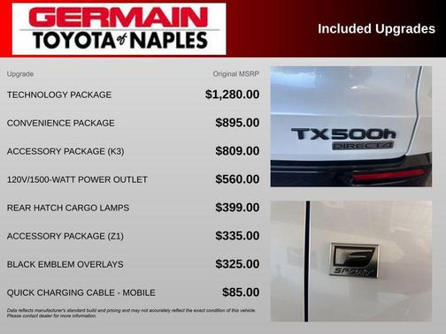 Wind Chill Pearl 2025 Lexus TX 500h F SPORT Premium