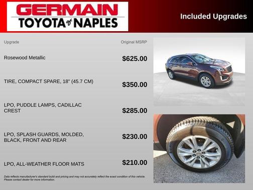 2022 Cadillac XT5 Luxury