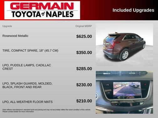 2022 Cadillac XT5 Luxury