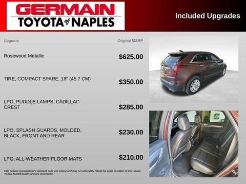 2022 Cadillac XT5 Luxury