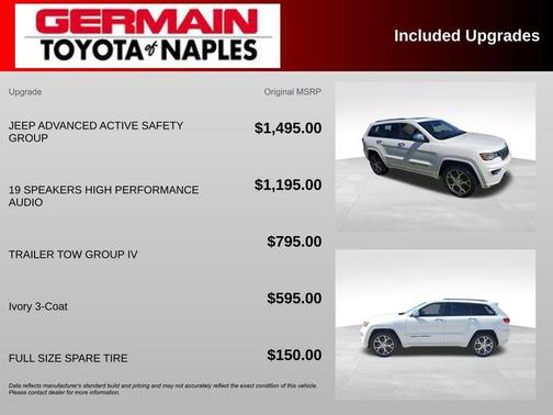 2019 Jeep Grand Cherokee Overland