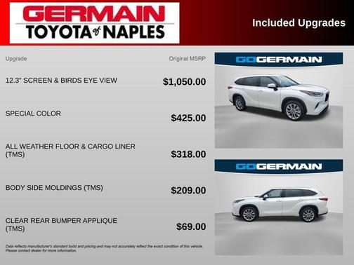 Blizzard Pearl 2021 Toyota Highlander Limited