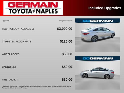2014 Hyundai SONATA Limited 2.0T