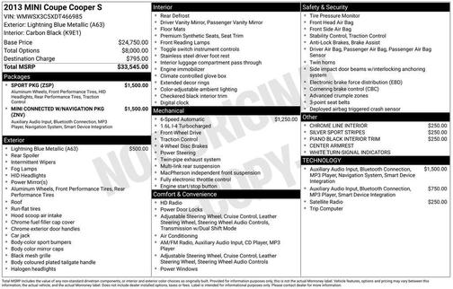 2013 MINI Coupe Cooper S