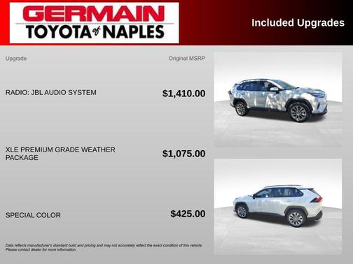 2023 Toyota RAV4 XLE Premium