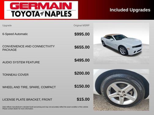 2011 Chevrolet Camaro 1LT