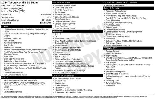 Blueprint 2024 Toyota Corolla SE