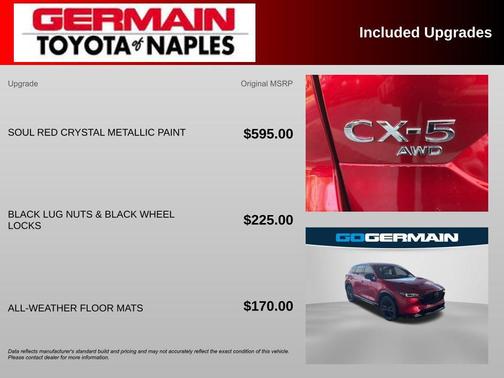 2024 Mazda CX-5 2.5 Turbo Premium