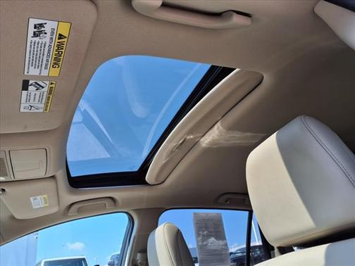 2015 Acura RDX Base