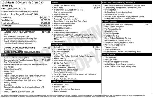 2020 RAM 1500 Laramie