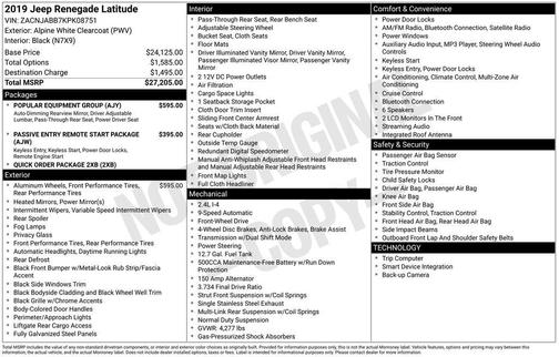 2019 Jeep Renegade Latitude