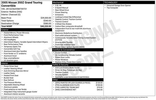 2005 Nissan 350Z Grand Touring
