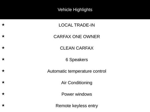 2015 Subaru WRX Base