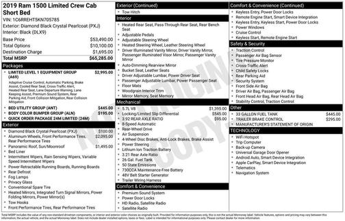 2019 RAM 1500 Limited