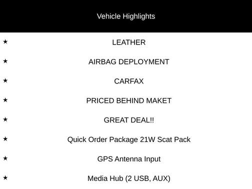 2022 Dodge Charger Scat Pack