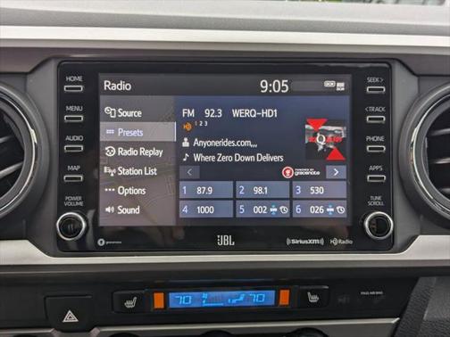 2022 Toyota Tacoma Limited