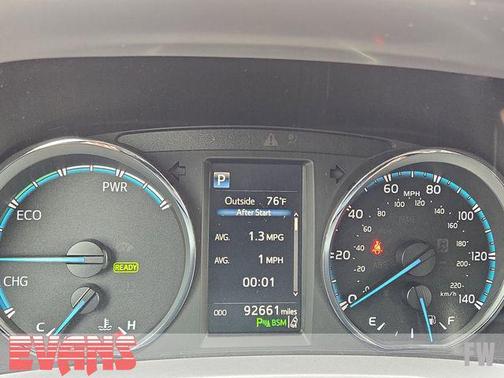 Electric 2018 Toyota RAV4 Hybrid Limited