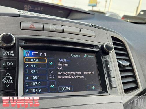 2013 Toyota Venza LE