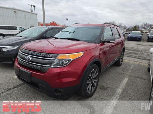 2015 Ford Explorer XLT