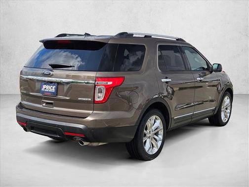 Ruby Red Metallic Tinted Clearcoat 2015 Ford Explorer Limited