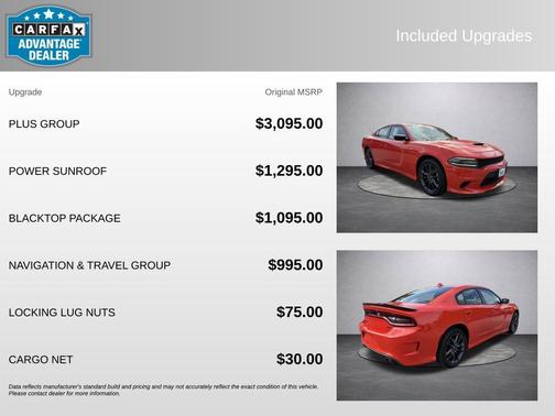 Go Mango! 2021 Dodge Charger GT