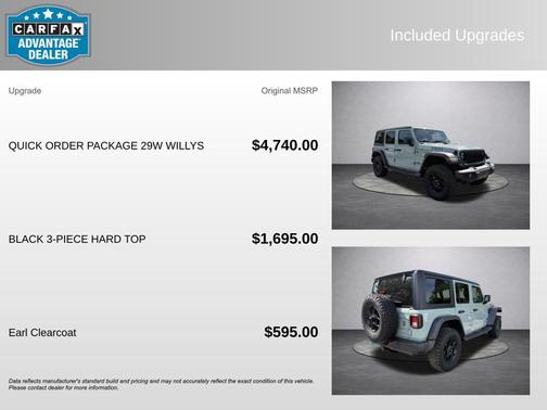 Earl Clearcoat 2024 Jeep Wrangler Willys