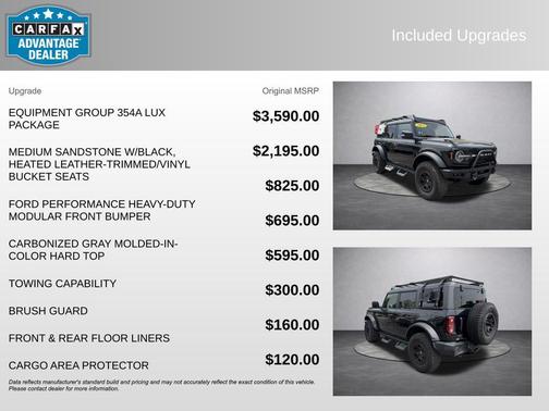 Shadow Black 2022 Ford Bronco Wildtrak