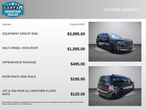Shadow Black 2018 Ford Flex Limited w/EcoBoost