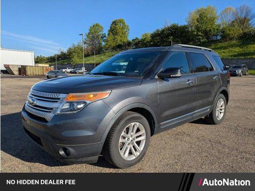 Magnetic Metallic 2015 Ford Explorer XLT