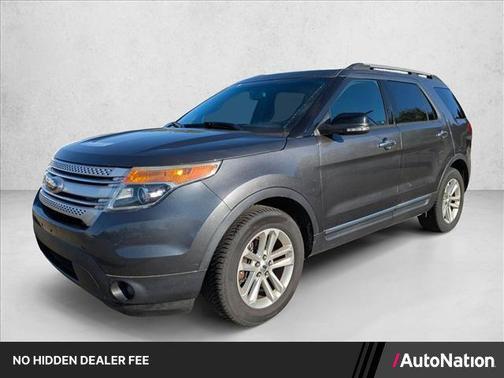 Magnetic Metallic 2015 Ford Explorer XLT