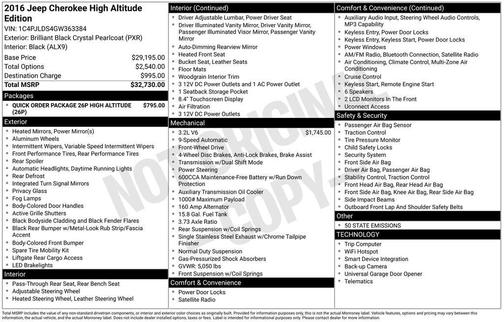 2016 Jeep Cherokee High Altitude