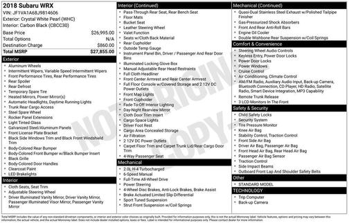 2018 Subaru WRX Base