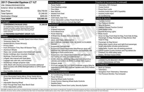 Mosaic Black Metallic 2017 Chevrolet Equinox 1LT