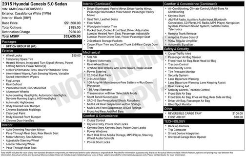2015 Hyundai Genesis 5.0