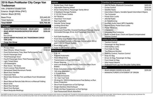 2016 RAM ProMaster City Tradesman