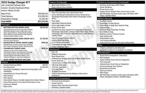 2023 Dodge Charger R/T