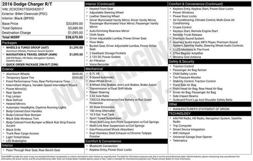 2016 Dodge Charger R/T