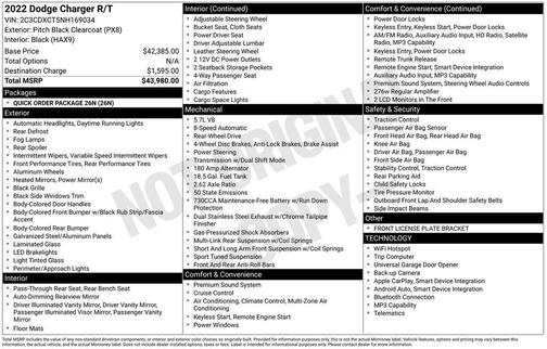 2022 Dodge Charger R/T