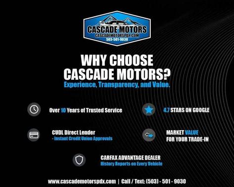 2015 Subaru XV Crosstrek 2.0i Premium