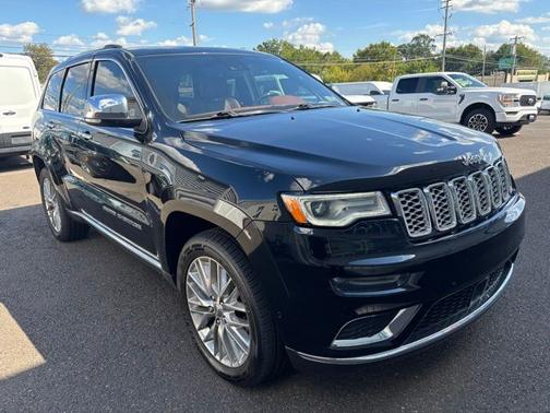 2017 Jeep Grand Cherokee SUMMIT